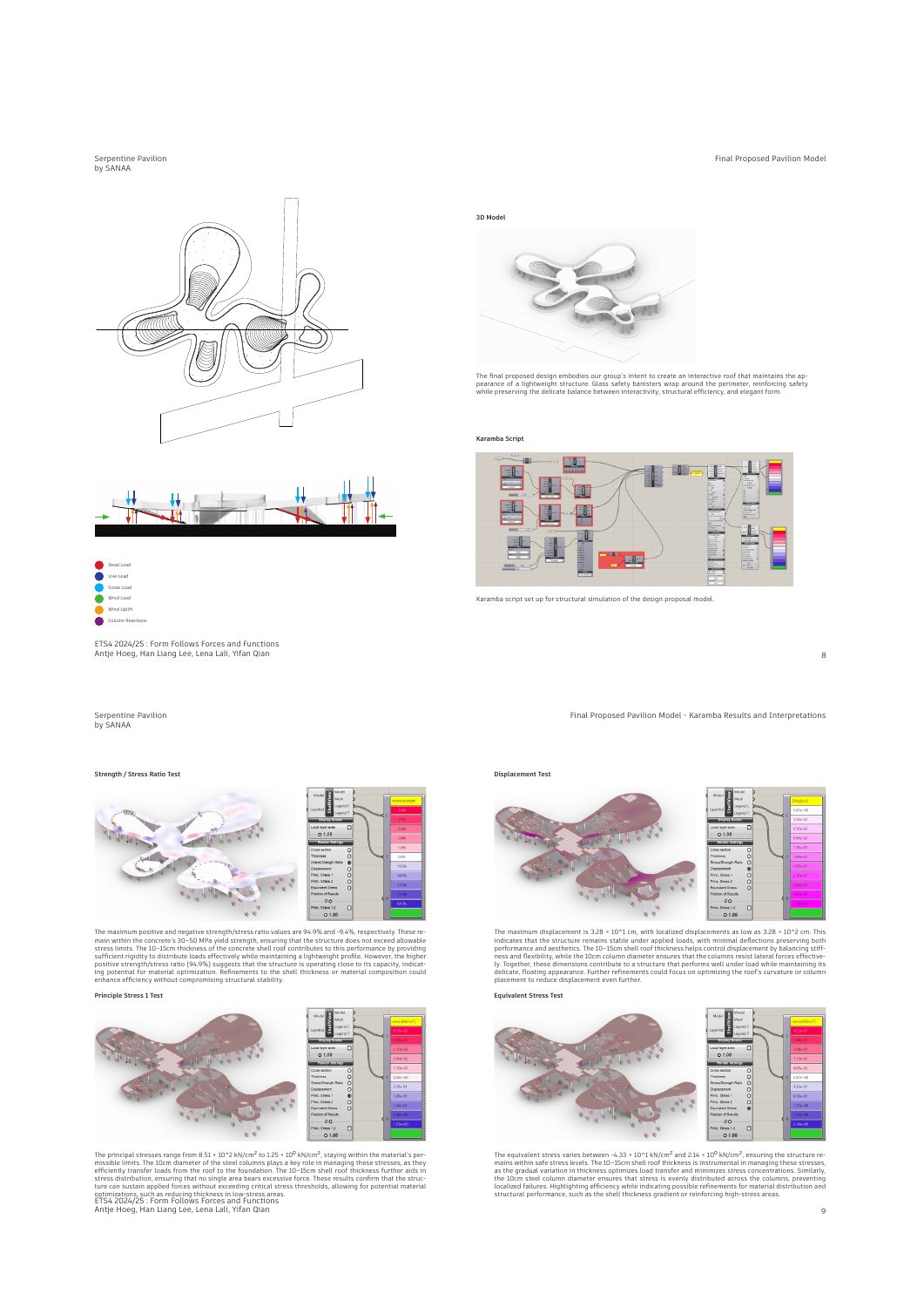 Karamba Test, portfolio page 53
