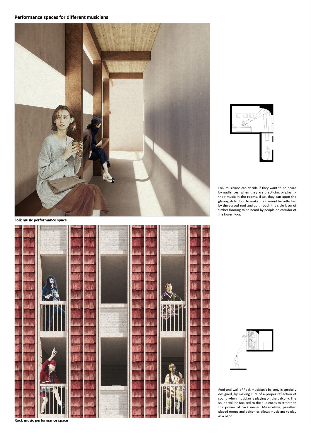 Sound of the City, portfolio page 62