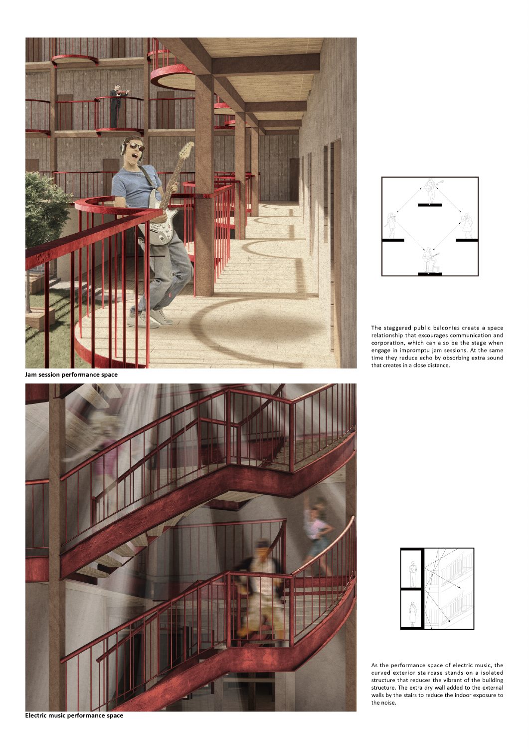 Sound of the City, portfolio page 63