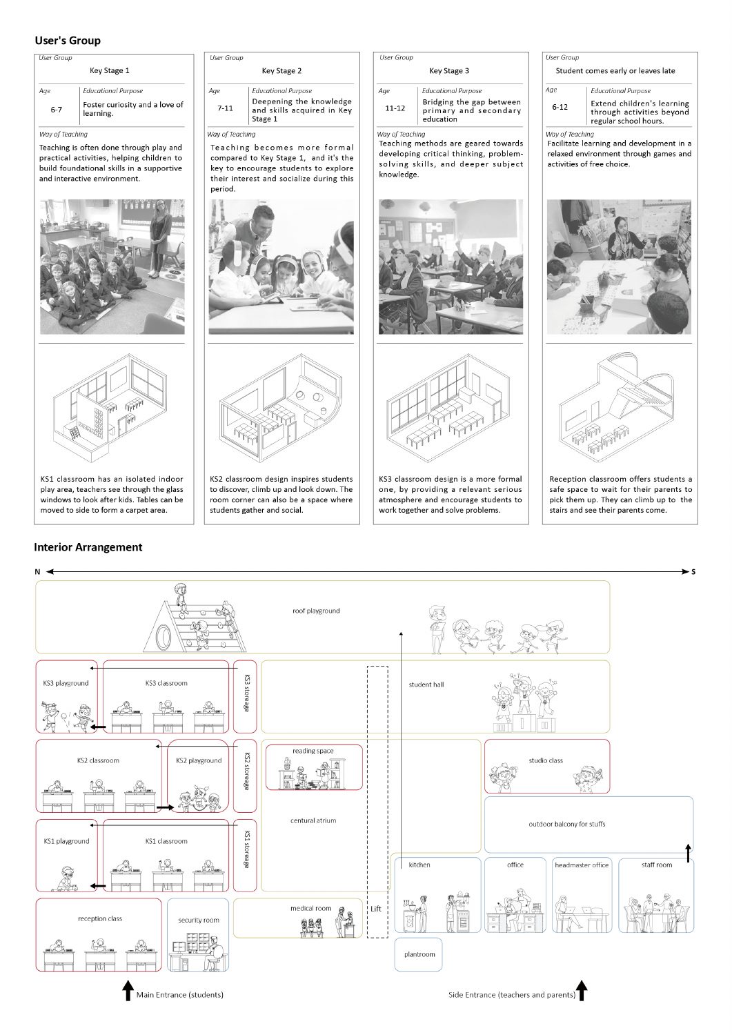 Joyful Growth, Custom Childhood, portfolio page 67
