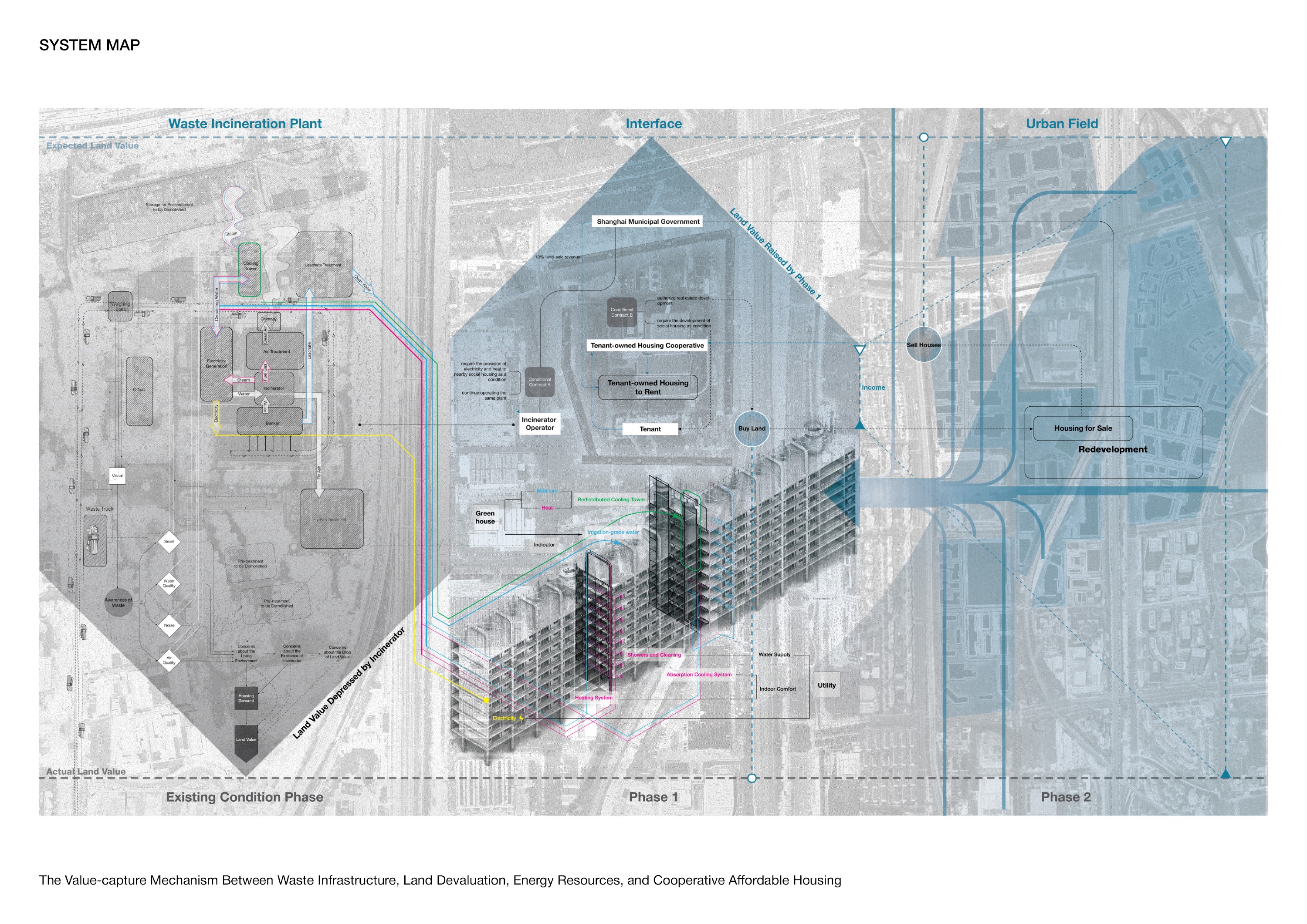 The Burner Next Door, portfolio page 3