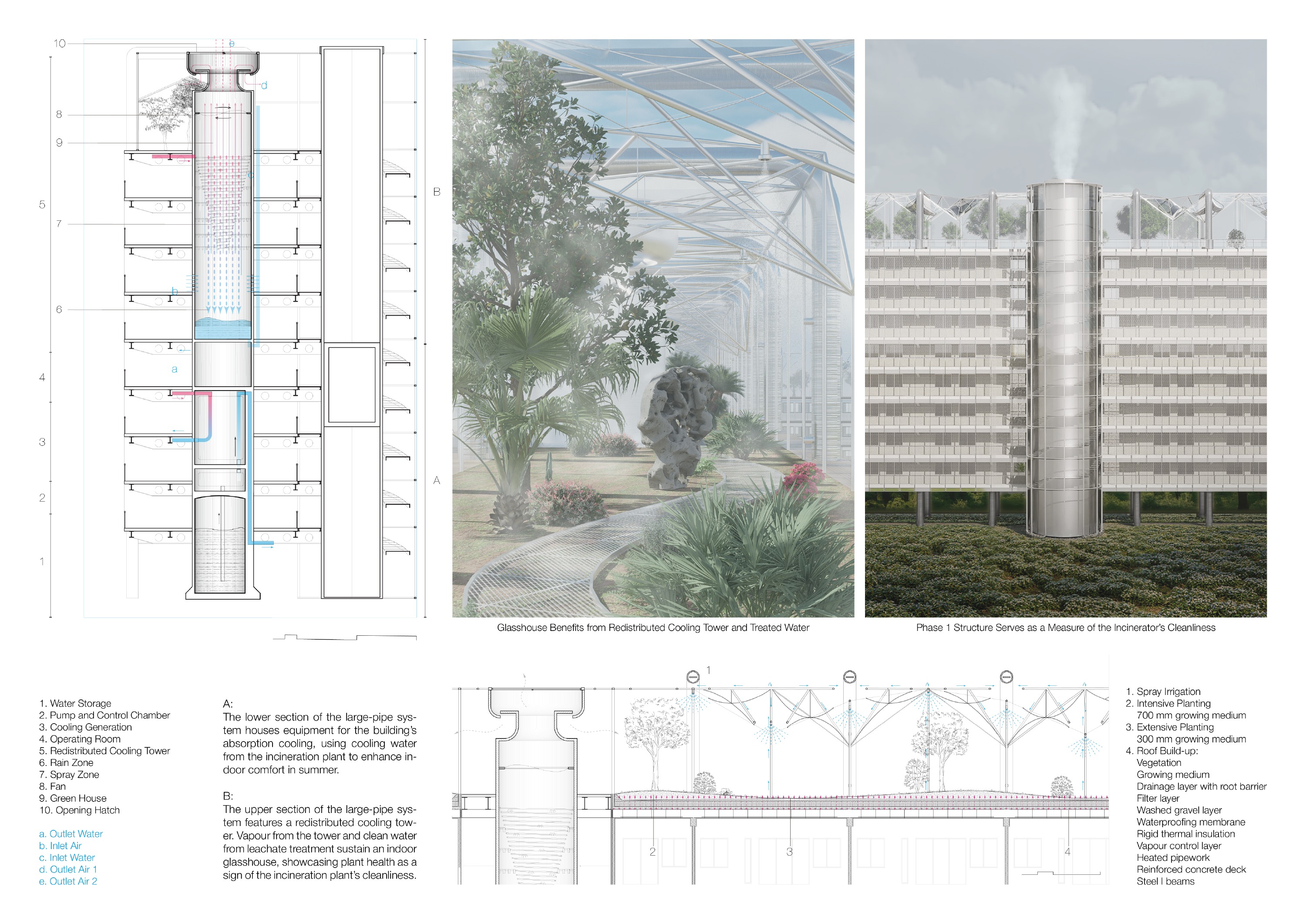 The Burner Next Door, portfolio page 8