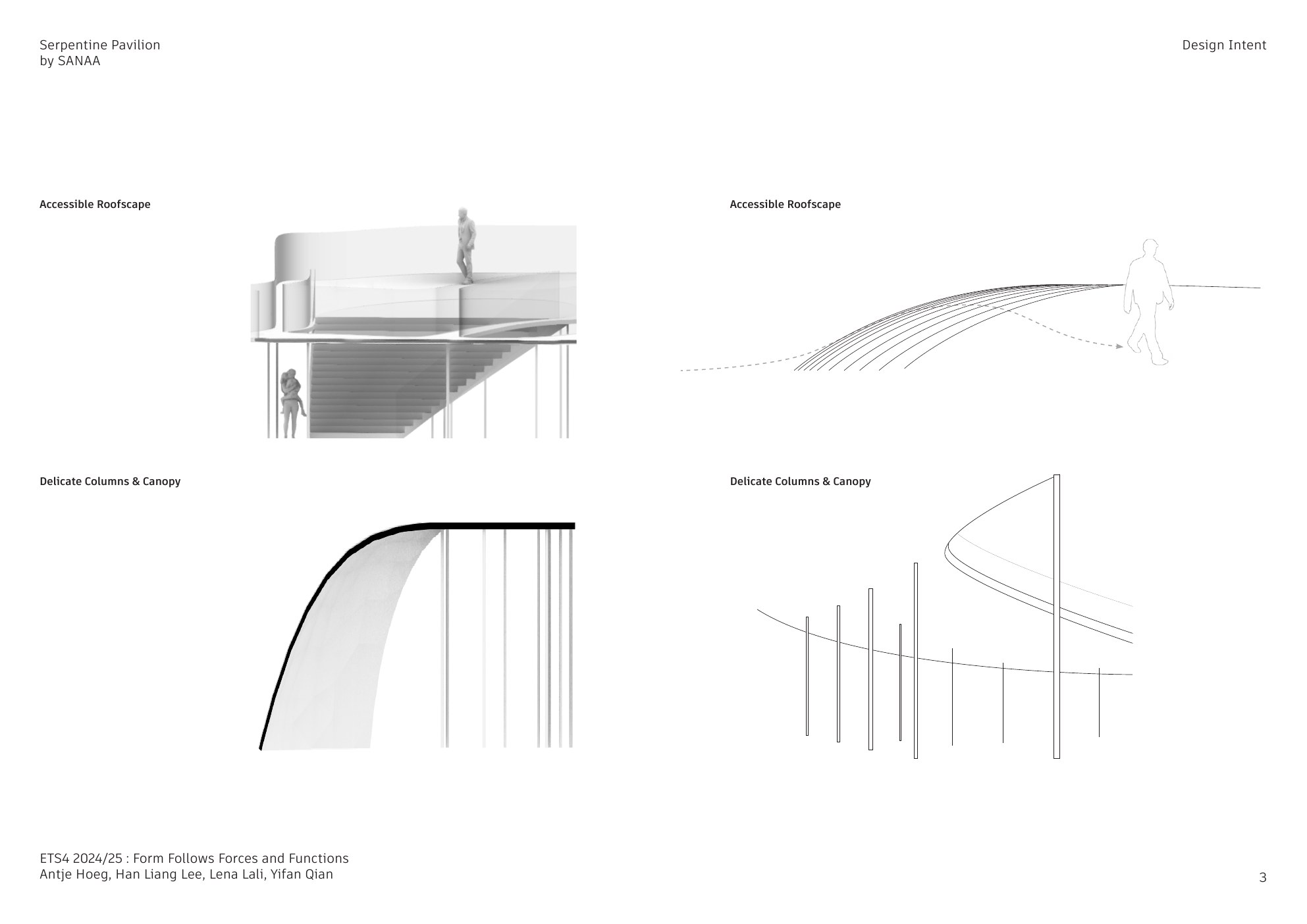 Form Follows Forces and Functions, portfolio page 3