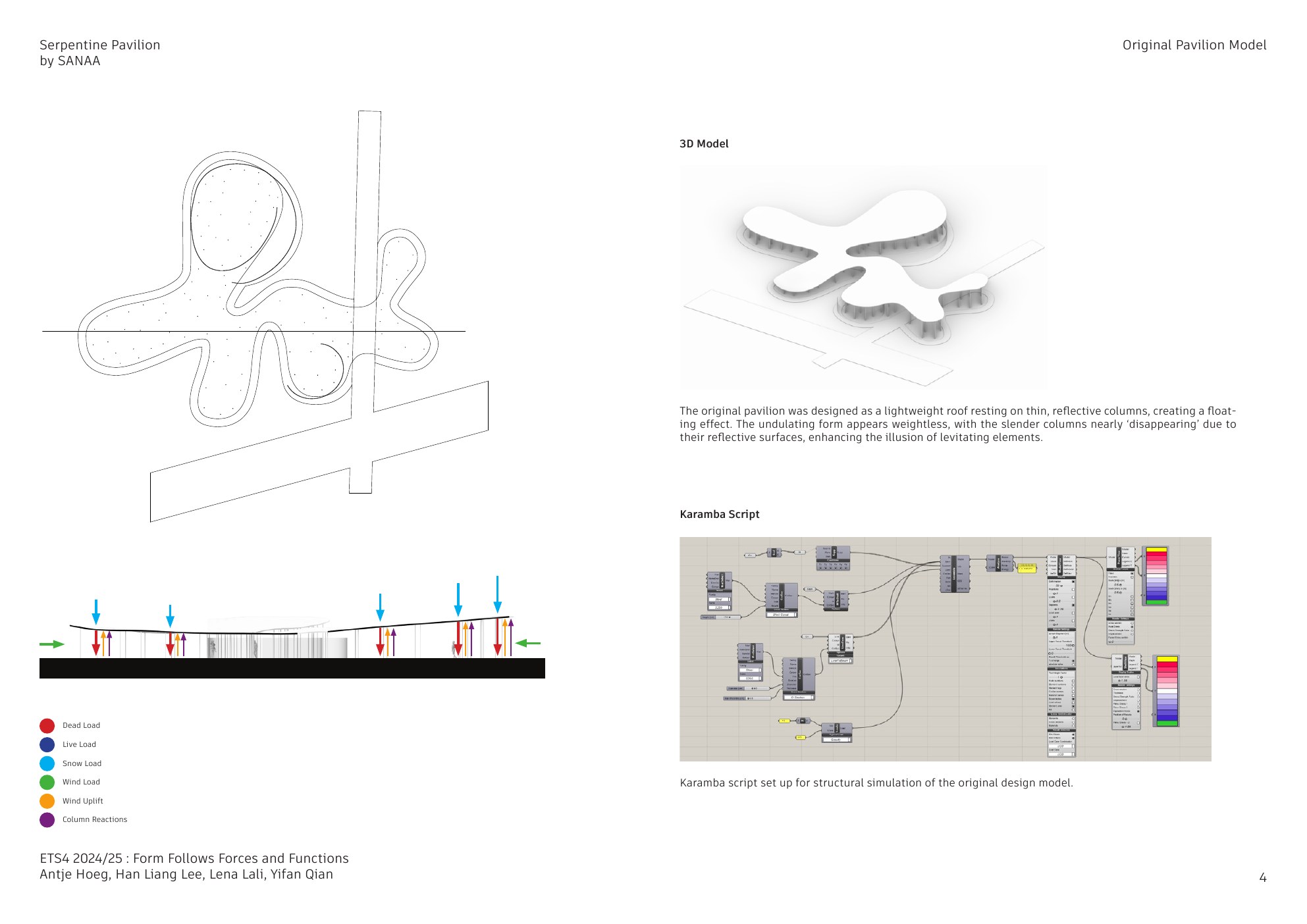 Form Follows Forces and Functions, portfolio page 4