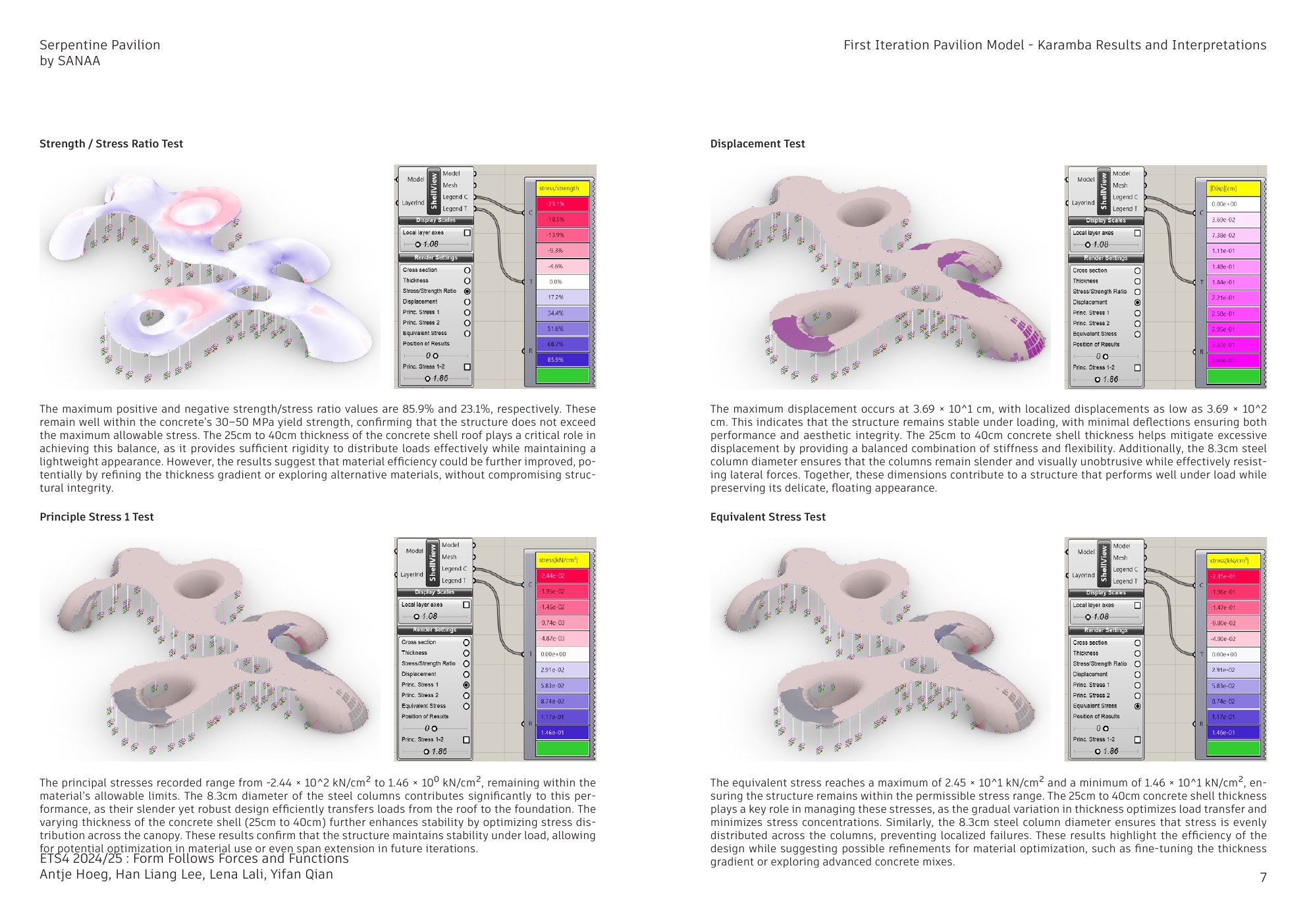 Form Follows Forces and Functions, portfolio page 7