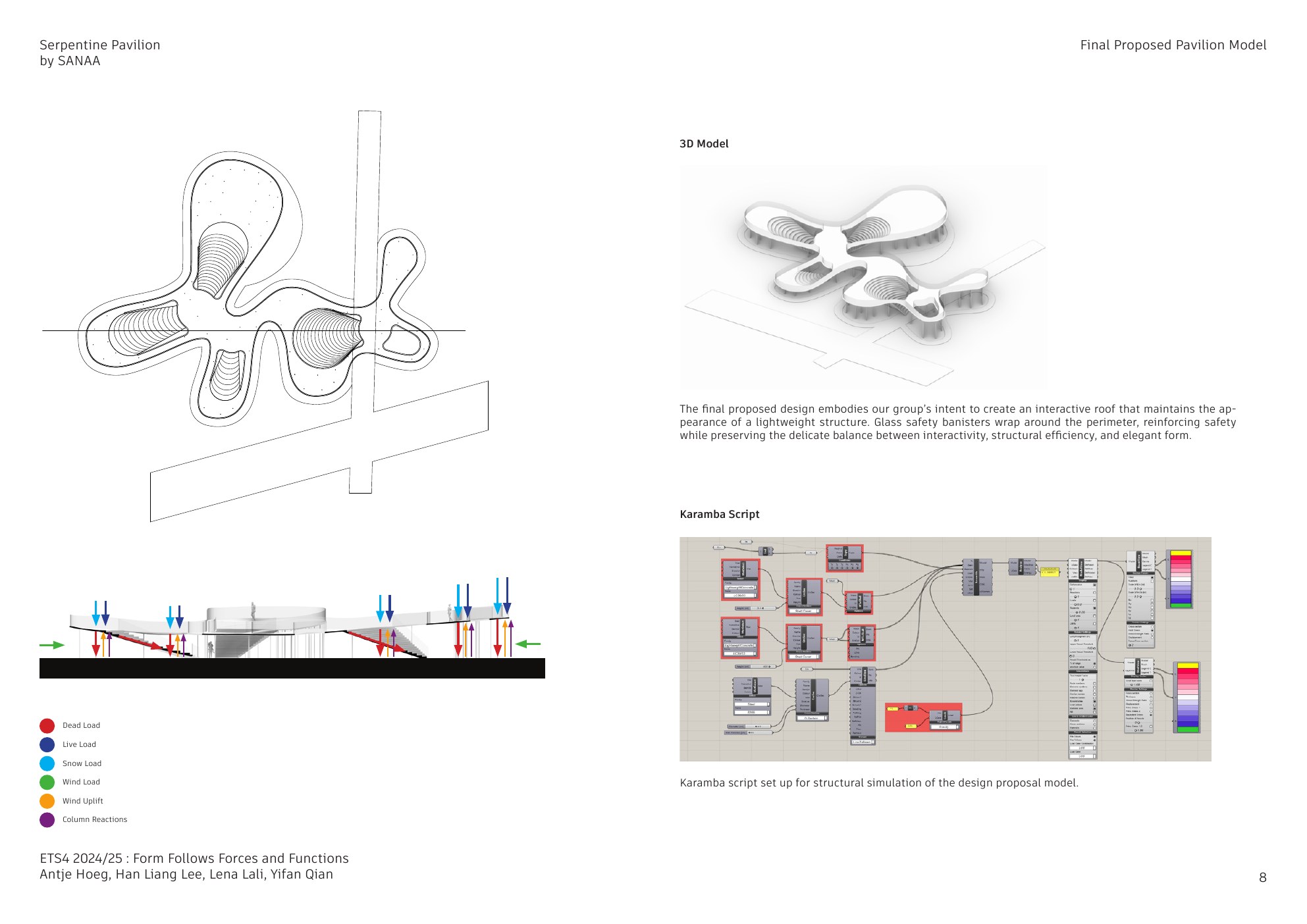 Form Follows Forces and Functions, portfolio page 8