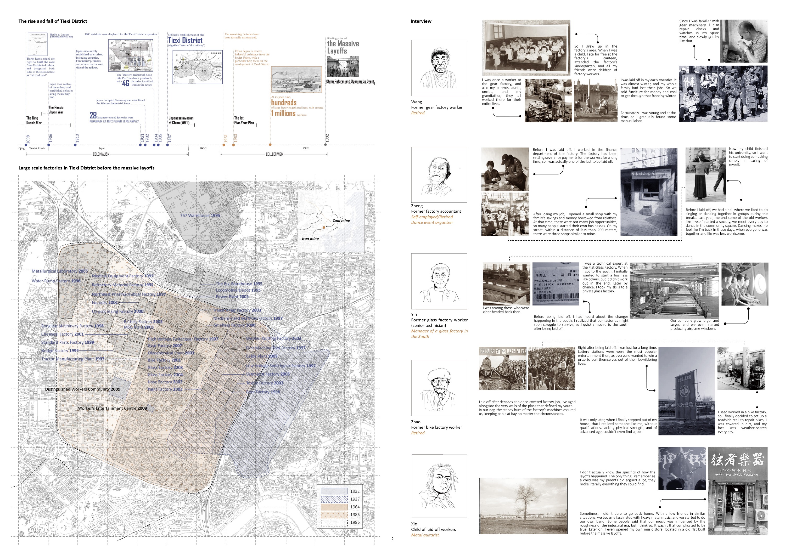 Look into the Rust Belt, portfolio page 2