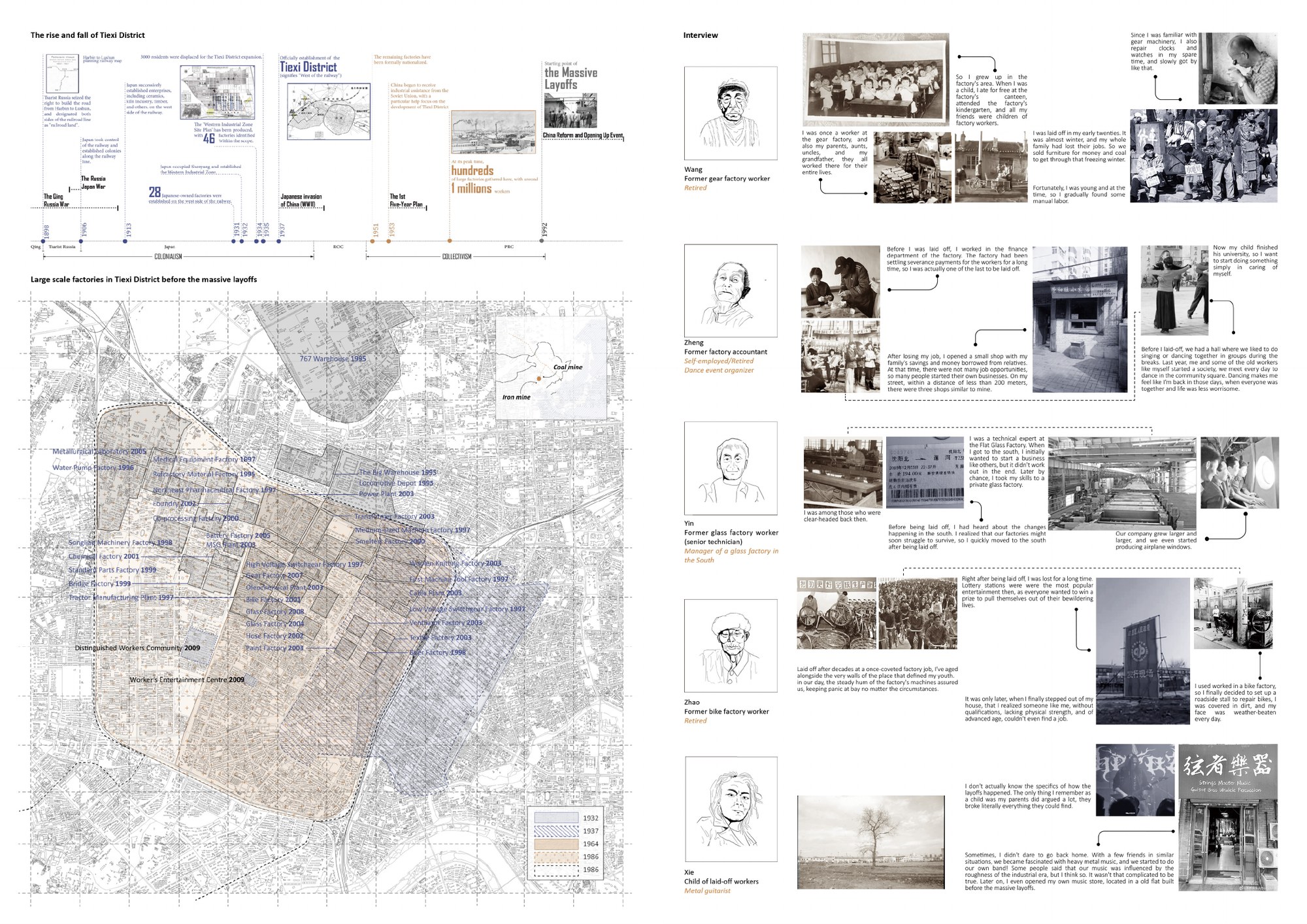 Look into the Rust Belt, portfolio page 2
