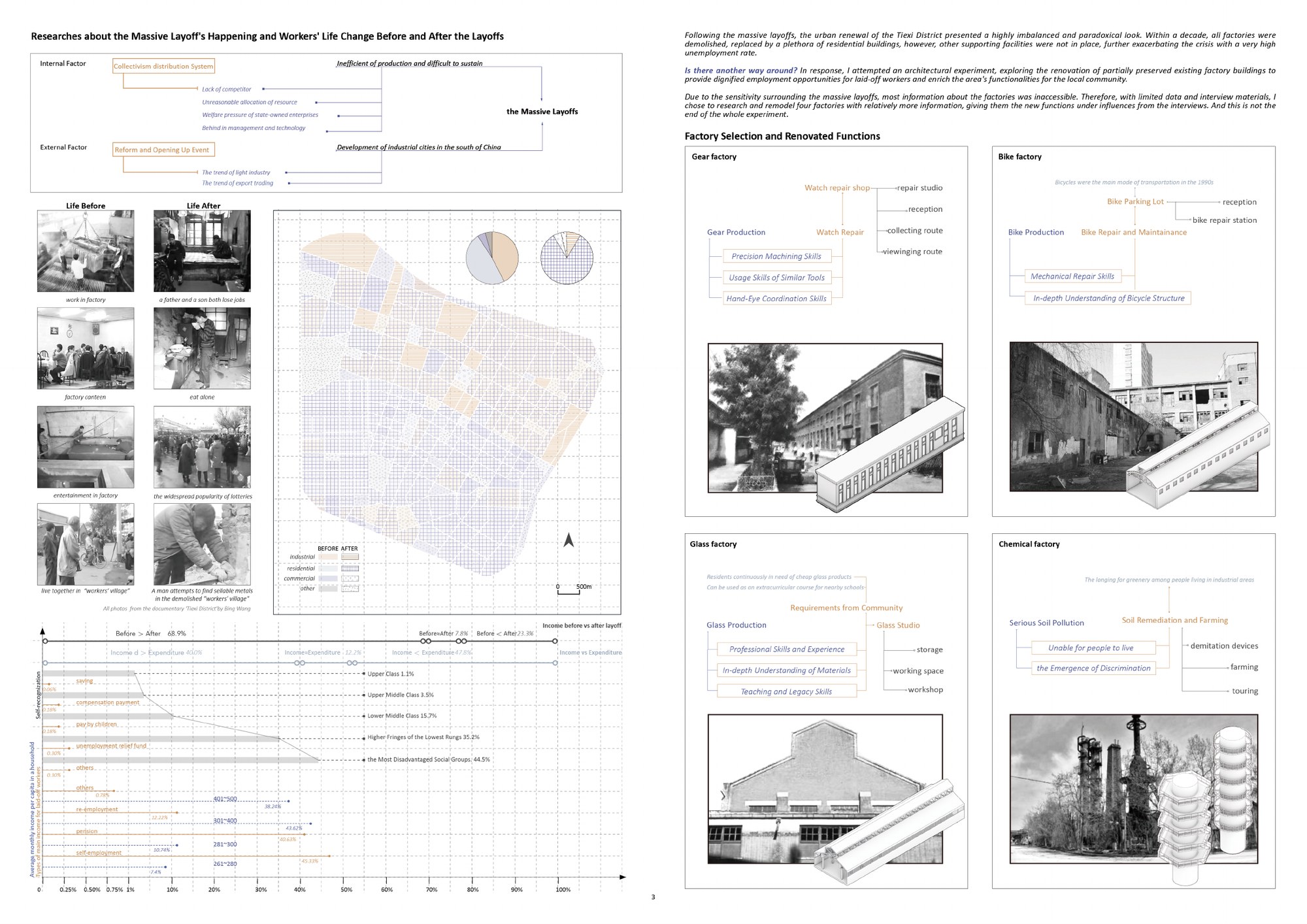 Look into the Rust Belt, portfolio page 3