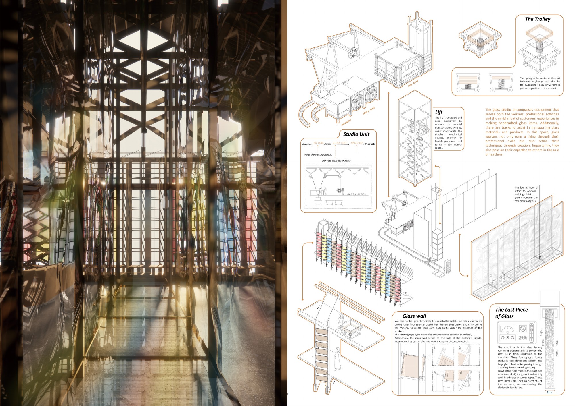 Look into the Rust Belt, portfolio page 9