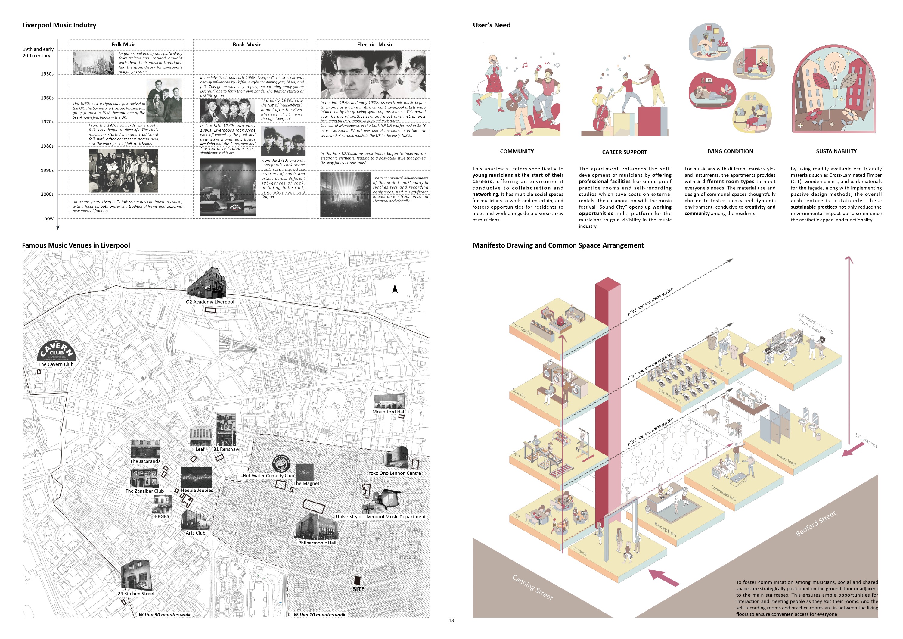 Sound of the City, portfolio page 2
