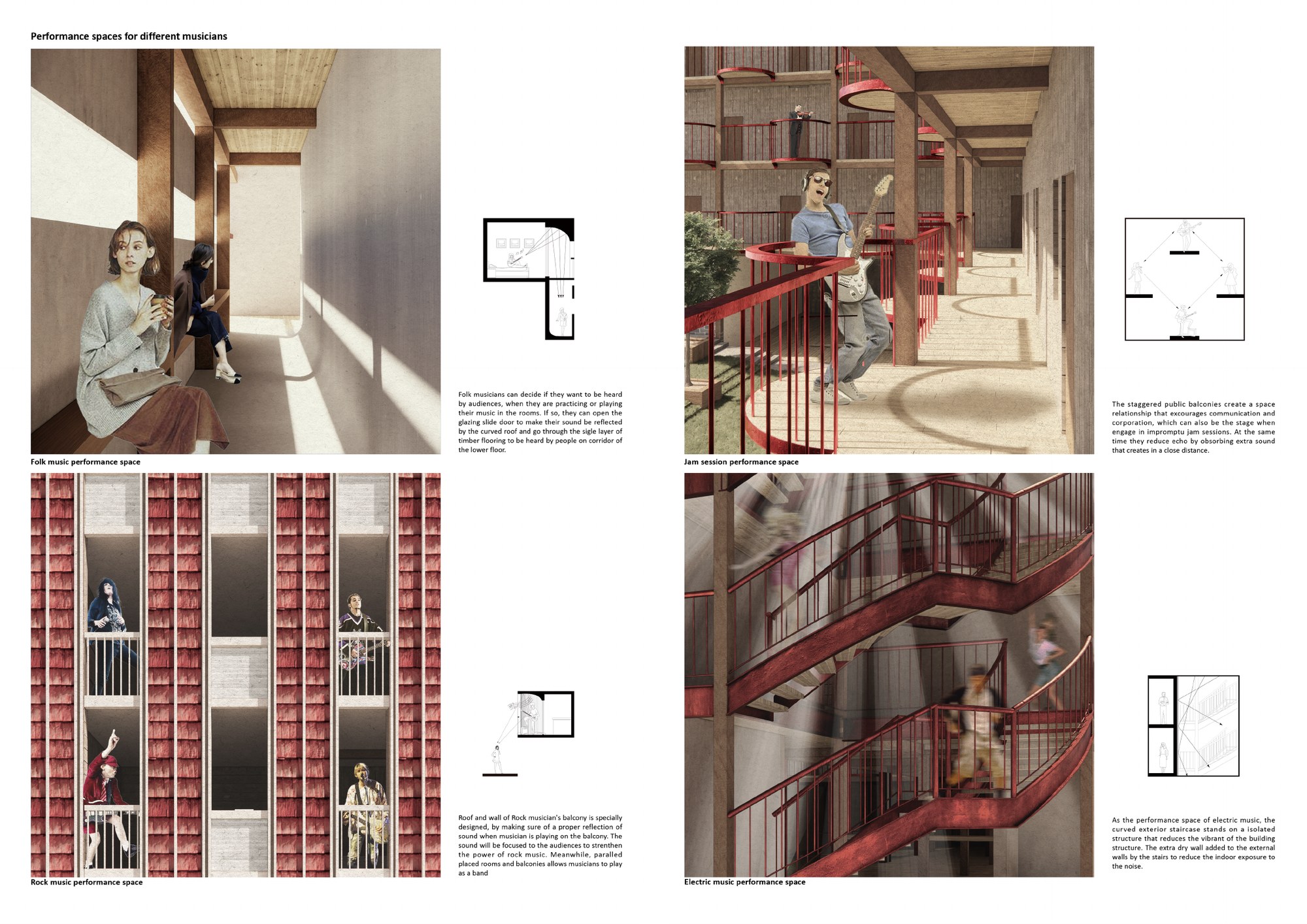 Sound of the City, portfolio page 5